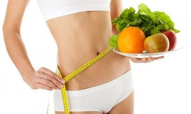 有效的减肥饮食